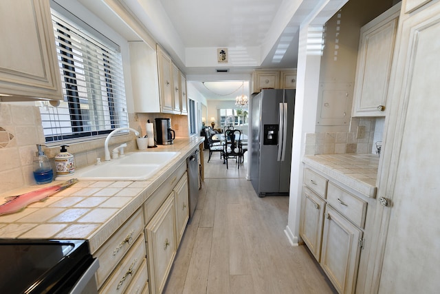 kitchen featuring backsplash, tile countertops, sink, and appliances with stainless steel finishes