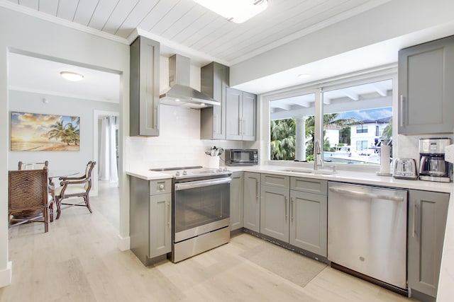 kitchen featuring sink, stainless steel appliances, gray cabinets, and wall chimney range hood