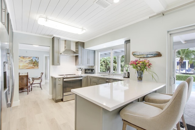 kitchen with kitchen peninsula, stainless steel appliances, wall chimney exhaust hood, and gray cabinetry