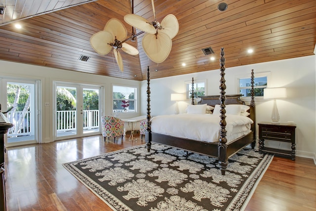 bedroom featuring hardwood / wood-style floors, wood ceiling, french doors, access to exterior, and ceiling fan