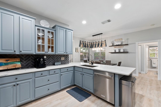 kitchen featuring backsplash, kitchen peninsula, dishwasher, and sink