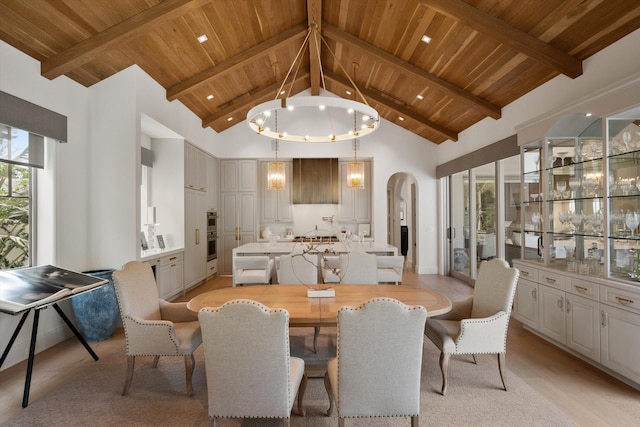 dining area with beam ceiling, wood ceiling, and high vaulted ceiling