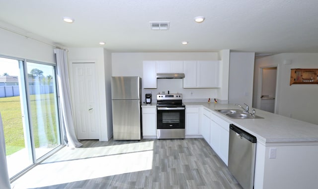 kitchen featuring white cabinetry, sink, stainless steel appliances, kitchen peninsula, and light wood-type flooring