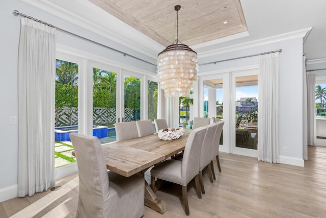 dining space with light hardwood / wood-style flooring, ornamental molding, a tray ceiling, a notable chandelier, and wood ceiling