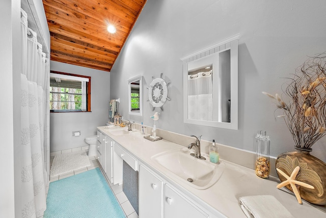 bathroom featuring tile patterned floors, vaulted ceiling, toilet, vanity, and wood ceiling