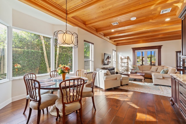 dining area featuring visible vents, wood ceiling, and dark wood finished floors