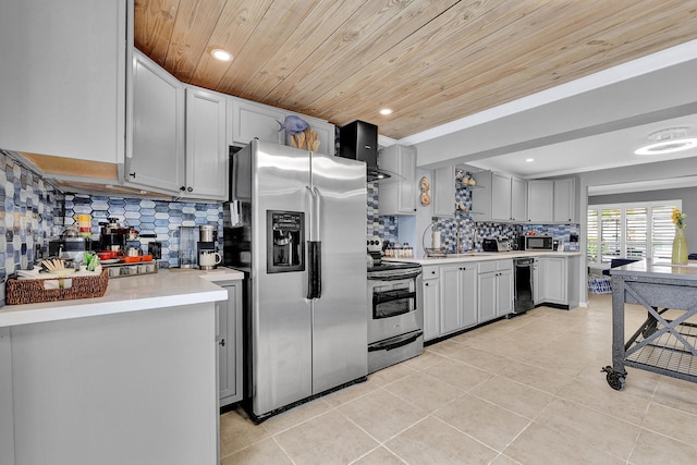 kitchen with backsplash, wood ceiling, extractor fan, and appliances with stainless steel finishes