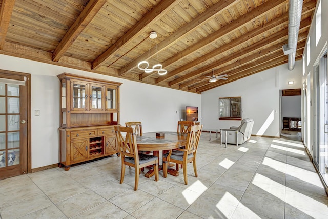 dining area with ceiling fan, light tile patterned floors, lofted ceiling with beams, and wooden ceiling