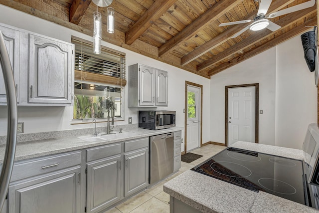 kitchen featuring wood ceiling, gray cabinets, ceiling fan, appliances with stainless steel finishes, and sink