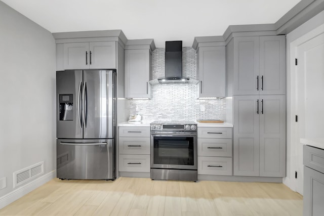 kitchen featuring decorative backsplash, wall chimney exhaust hood, gray cabinets, and stainless steel appliances