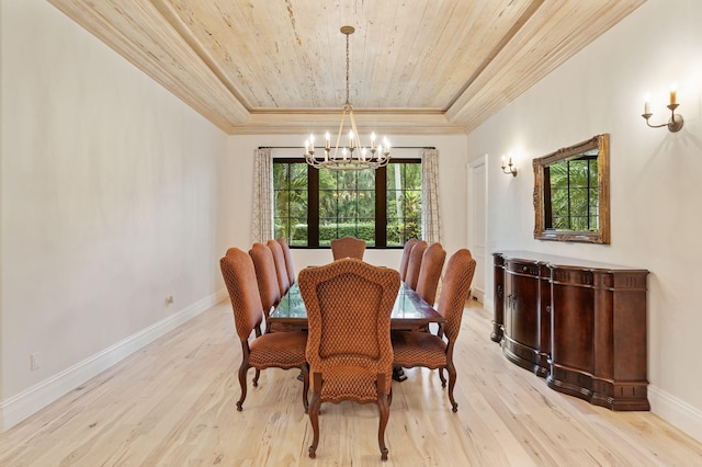 dining area featuring light wood-type flooring, a notable chandelier, a tray ceiling, and wooden ceiling