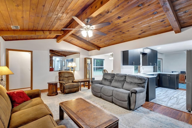 living room featuring ceiling fan, wooden ceiling, sink, and lofted ceiling with beams