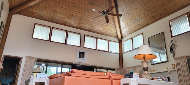 interior space featuring high vaulted ceiling, ceiling fan, wood ceiling, and beamed ceiling