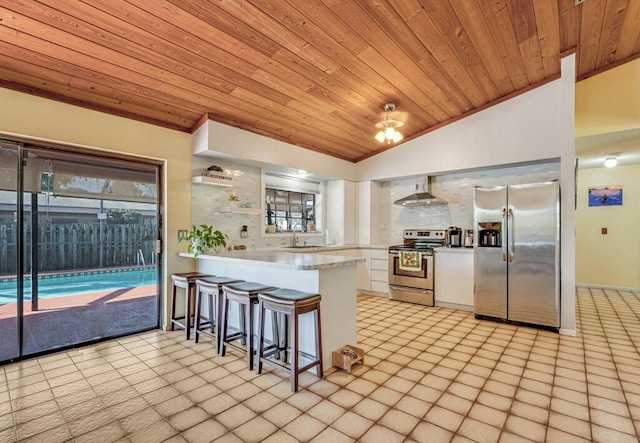 kitchen featuring a kitchen bar, wooden ceiling, kitchen peninsula, stainless steel appliances, and wall chimney range hood