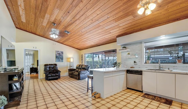 kitchen with sink, wood ceiling, dishwasher, white cabinets, and kitchen peninsula