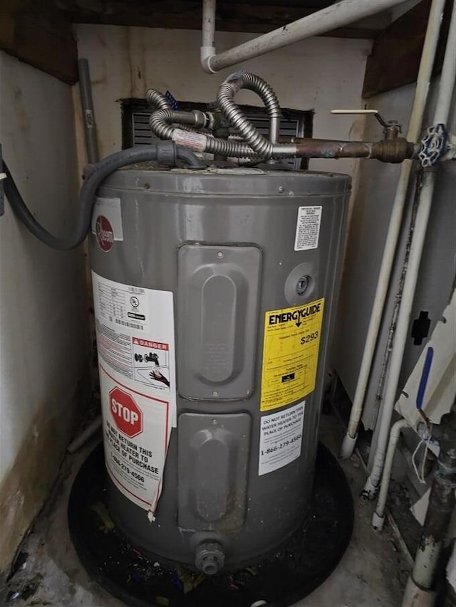 utilities with electric water heater