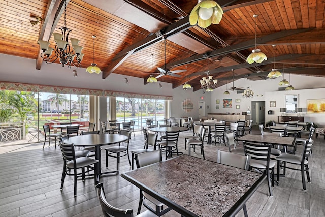 dining space featuring beamed ceiling, high vaulted ceiling, hardwood / wood-style floors, and wood ceiling