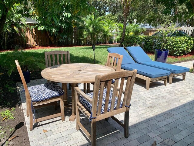 view of patio / terrace