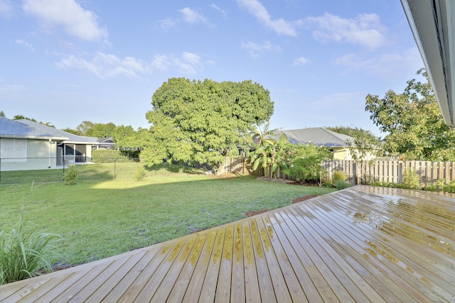 wooden deck featuring a yard and a fenced backyard