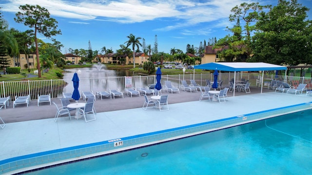 view of pool with a patio and fence