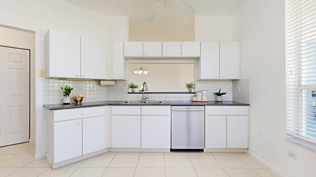 kitchen featuring a sink, backsplash, dark countertops, and dishwasher