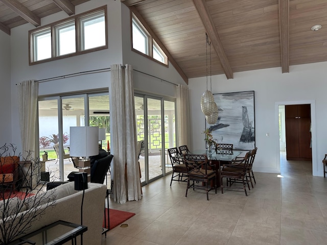 dining space featuring beamed ceiling, plenty of natural light, and wooden ceiling