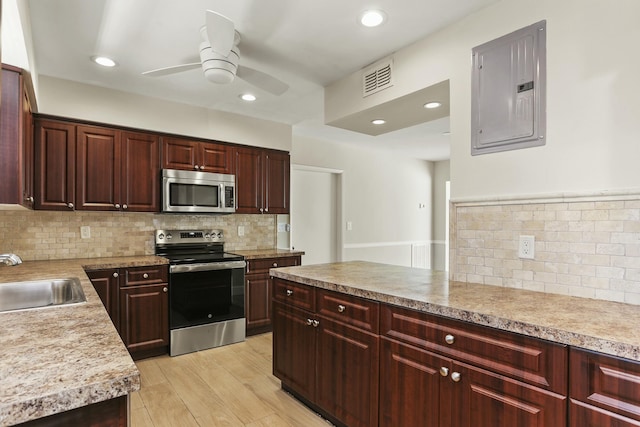 kitchen with sink, electric panel, ceiling fan, stainless steel appliances, and decorative backsplash