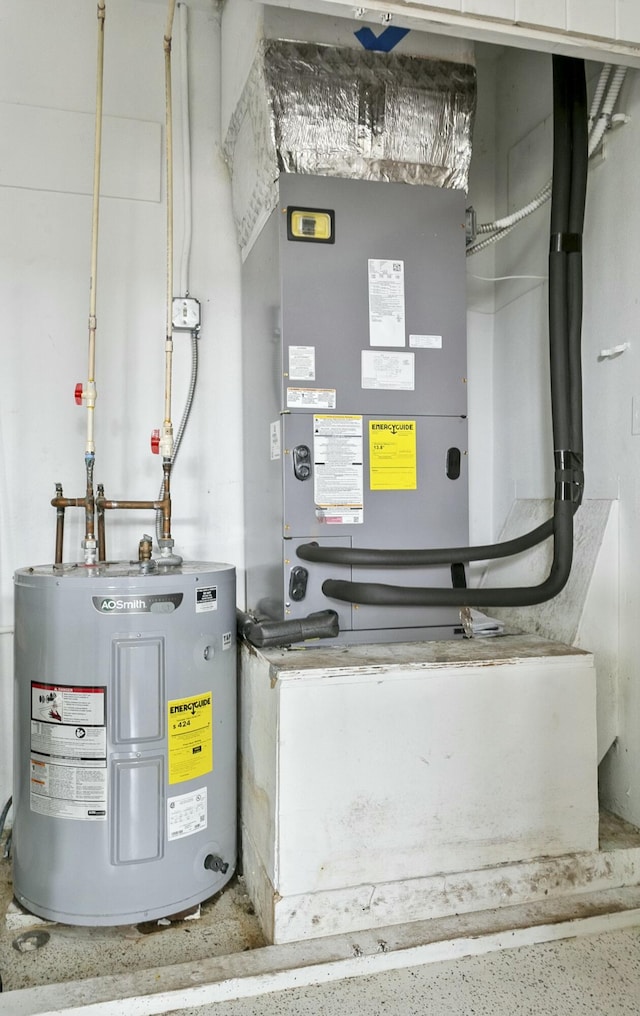 utilities with electric water heater