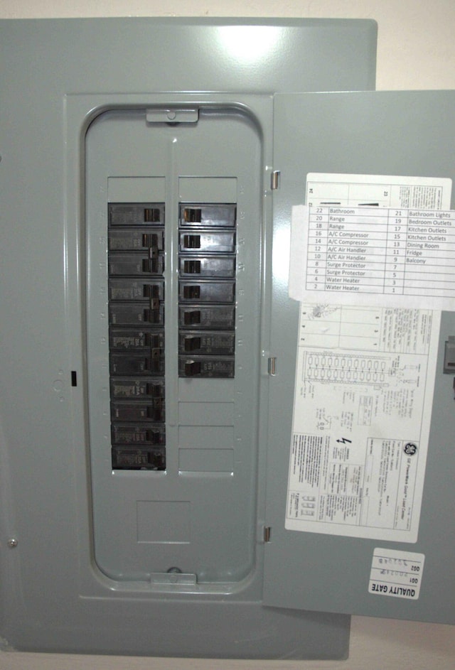 utilities featuring electric panel