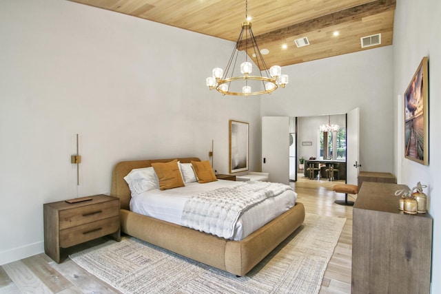 bedroom with a chandelier, wooden ceiling, visible vents, and light wood finished floors