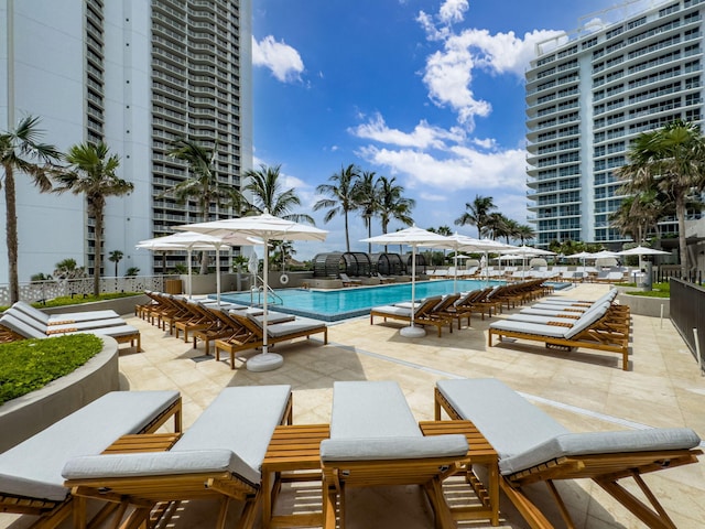 view of pool featuring a patio area