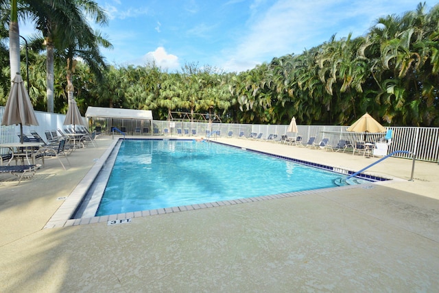 view of pool featuring a patio area