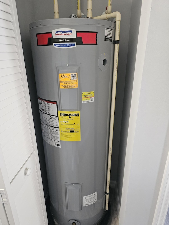 utilities with electric water heater