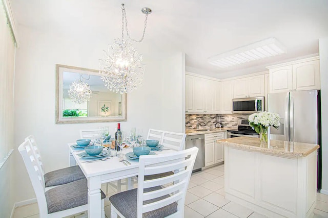 kitchen with sink, appliances with stainless steel finishes, hanging light fixtures, backsplash, and white cabinets