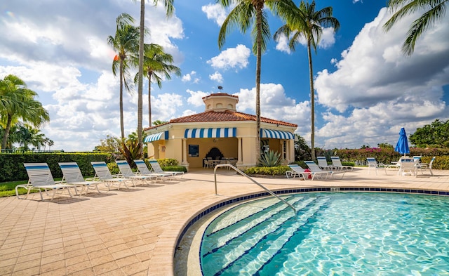 view of pool with a patio area