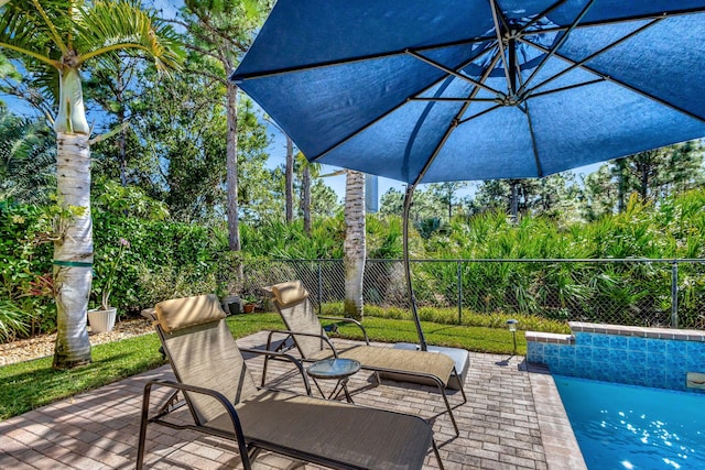 view of patio / terrace featuring fence and a fenced in pool