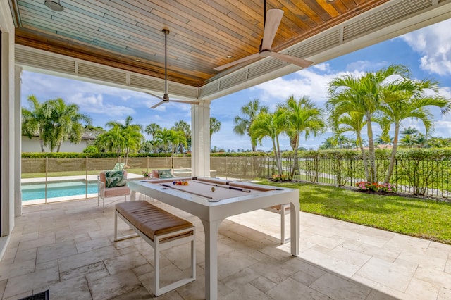 view of patio / terrace featuring a ceiling fan, outdoor dining area, and a fenced backyard