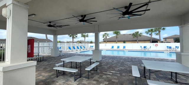 pool with a patio area and a fenced backyard