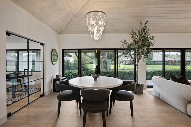 dining area featuring lofted ceiling, an inviting chandelier, light wood-type flooring, wooden ceiling, and plenty of natural light