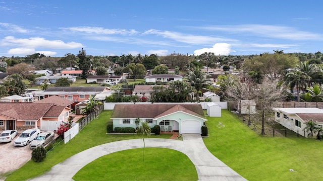 birds eye view of property with a residential view