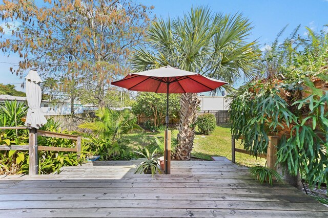 wooden deck featuring fence and a lawn