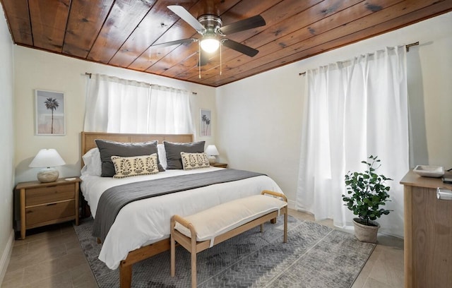 bedroom featuring wooden ceiling and a ceiling fan