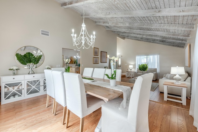 dining area featuring wooden ceiling, visible vents, an inviting chandelier, and wood finished floors