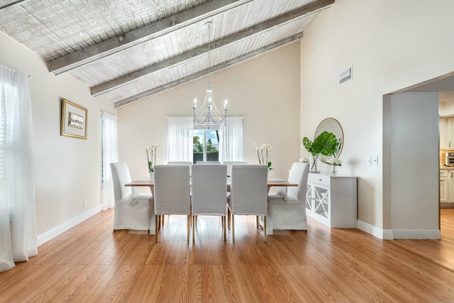 dining room featuring a chandelier, light wood-type flooring, beam ceiling, and visible vents