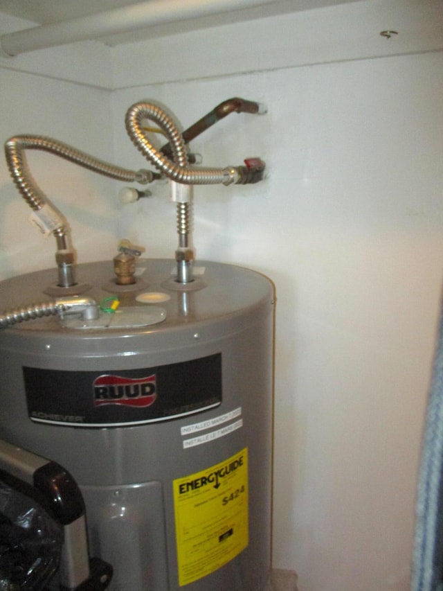 interior details featuring water heater