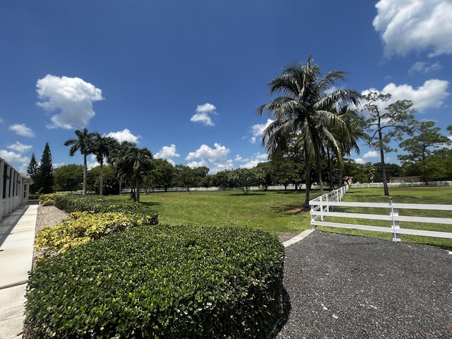 view of home's community featuring fence and a lawn