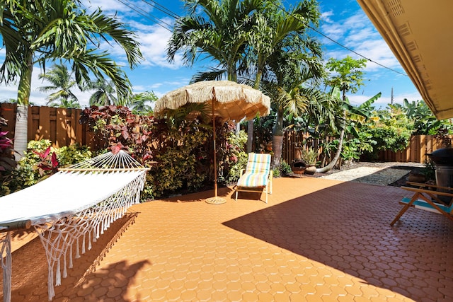 view of patio with a fenced backyard