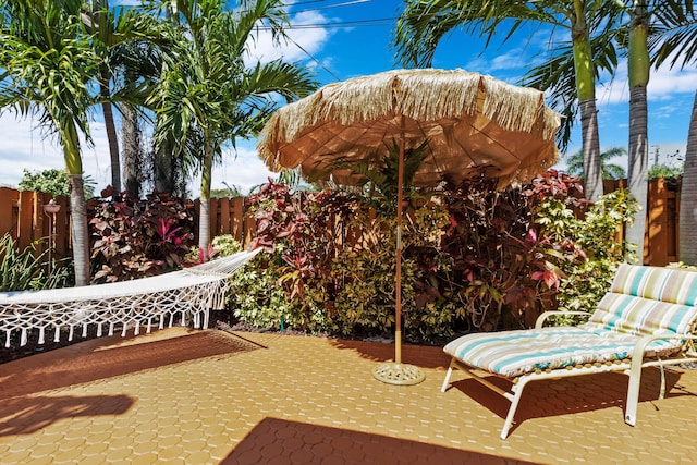 view of patio / terrace with a fenced backyard