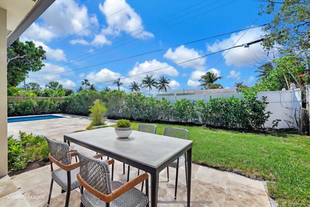 view of patio featuring outdoor dining space, a fenced backyard, and a fenced in pool