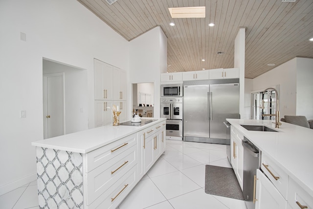 kitchen featuring a skylight, built in appliances, wood ceiling, and a sink